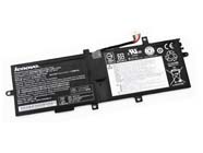 Accu LENOVO ThinkPad Helix 2-20CG004JCD