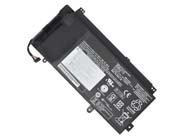 Accu LENOVO ThinkPad Yoga 15-20DQ003RGE