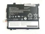 Accu LENOVO ThinkPad 10-20E3003JUS