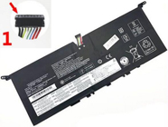 Accu LENOVO Yoga S730-13IWL-81J0009BHH