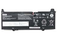 Accu LENOVO 14W-81MQ0056PB