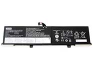 Accu LENOVO ThinkPad P1 3rd GEN-20THS09B00