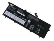 Accu LENOVO ThinkPad T14s Gen 1-20UJ0013IV